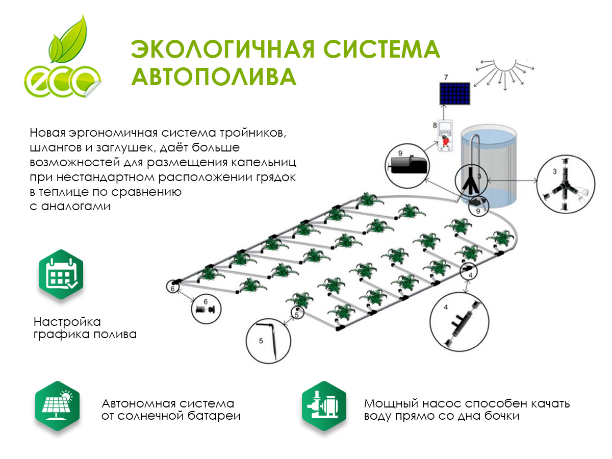 Капельный полив в теплице своими руками