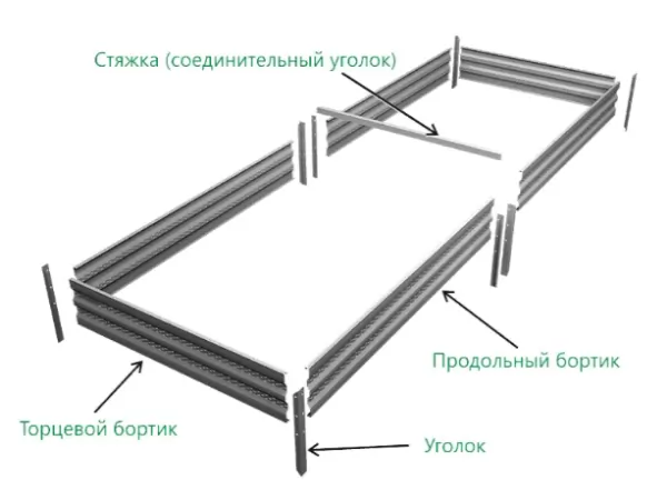Комплект из 2 грядок для теплицы, длина 8 м